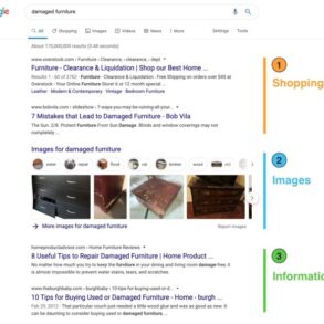 Keyword research detailed step guide