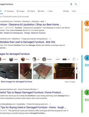 Keyword research detailed step guide