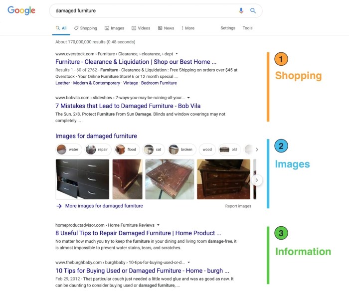 Keyword research detailed step guide