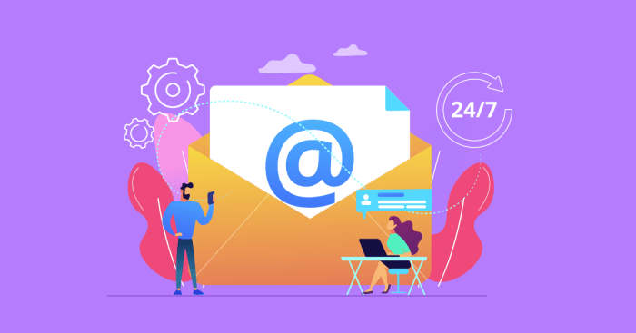 Automated e commerce emails