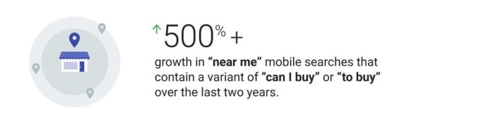 10 mobile seo tips for building a site that is mobile friendly