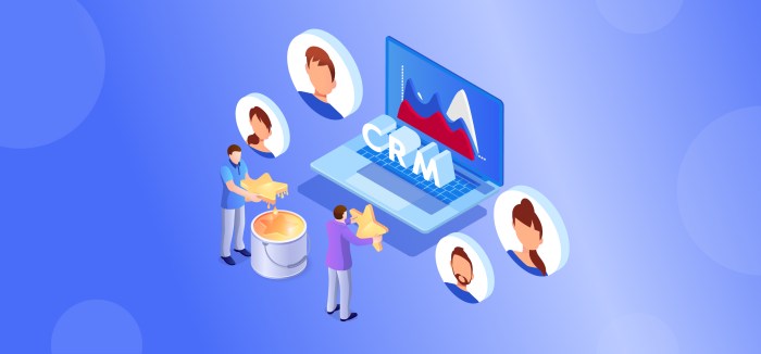 Crm customer service software