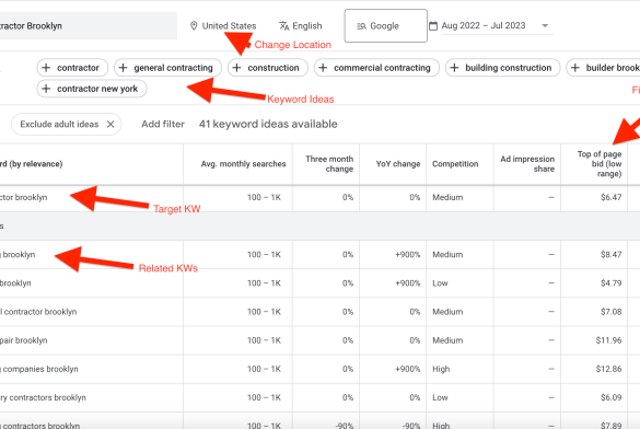 Service area pages increase pest control leads