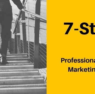 Top 10 marketing techniques for professional services
