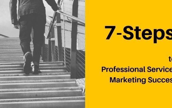 Top 10 marketing techniques for professional services