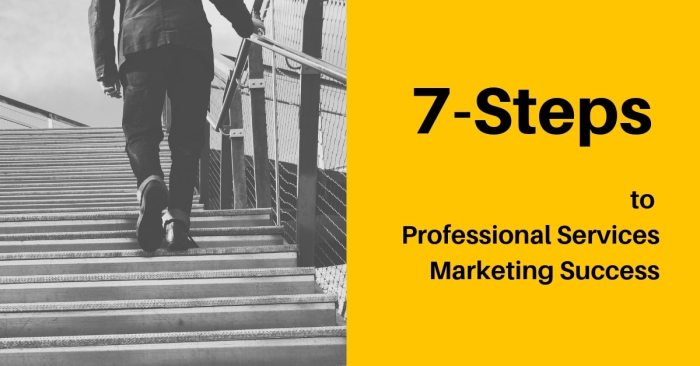 Top 10 marketing techniques for professional services