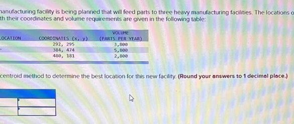 What is a google manufacturer center