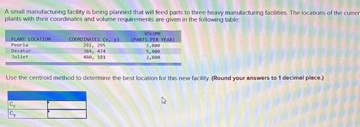 What is a google manufacturer center