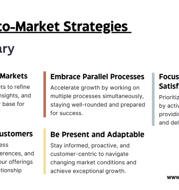 Optimizing go to market strategies with bill macaitis
