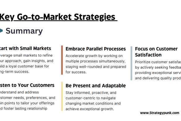 Optimizing go to market strategies with bill macaitis