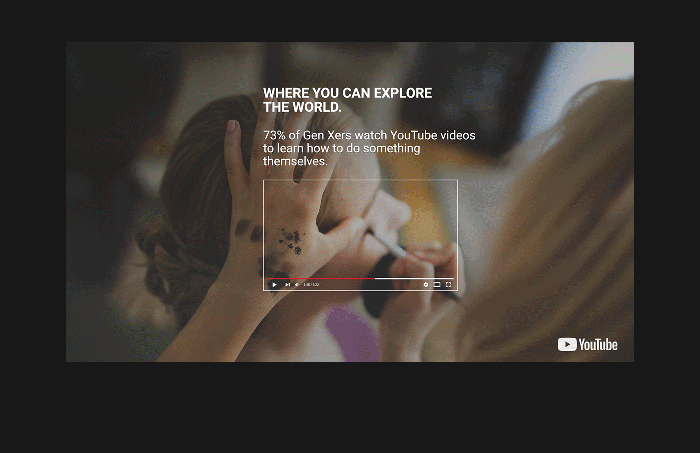 Youtube ads b2b questions