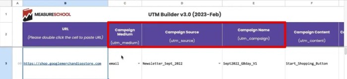 How to create utm codes in google analytics