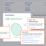 Semrush authority score explained