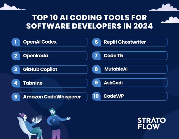 Vibe coding with ai tools a marketers guide