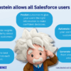 Einstein salesforce ai crm launches globally platform