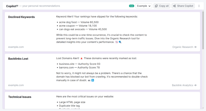 A Beginner’s Guide to AI SEO Ai overviews seo tips dacgroup spa