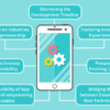 Unlocking growth for nocode apps appcues vs chameleon comparison revealed