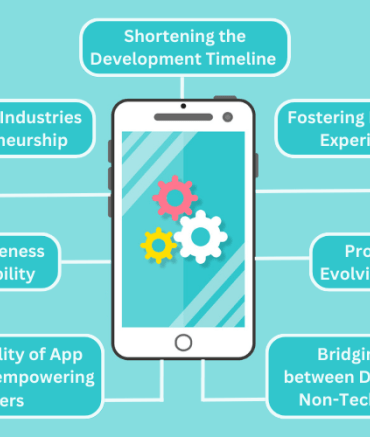 Unlocking growth for nocode apps appcues vs chameleon comparison revealed