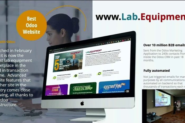 The art of advanced b2b email marketing email rendering