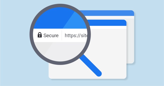 Best free ssl certificate