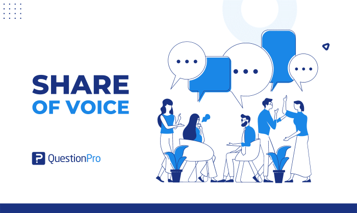Share of voice how to increase