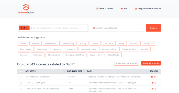 Audience audiences apply extras breakdown Google ads audience builder
