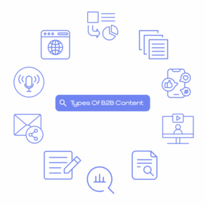 B2b content marketing guide