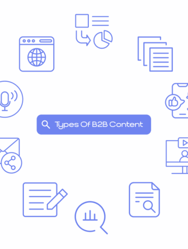 B2b content marketing guide