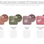 How to use slideshare for b2b lead generation