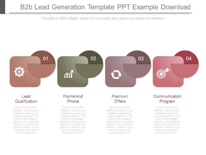 How to use slideshare for b2b lead generation