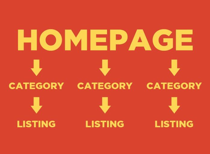 Bad links hidden threat seo success