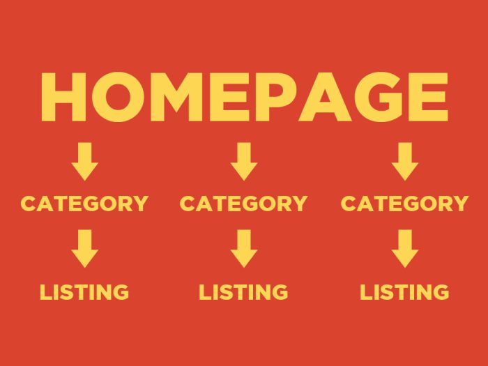 Bad links hidden threat seo success