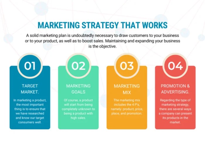 Low Thirteen ways to market your small business on a budget