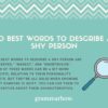 What are focus keywords how do you use them