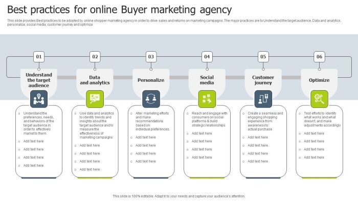 The hitchhikers guide to choosing an online marketing agency