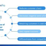 The importance of customer satisfaction