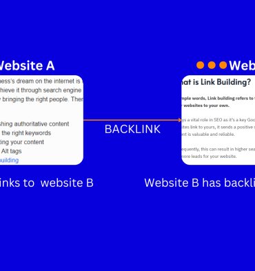 Strategies for acquiring high authority links to boost rankings