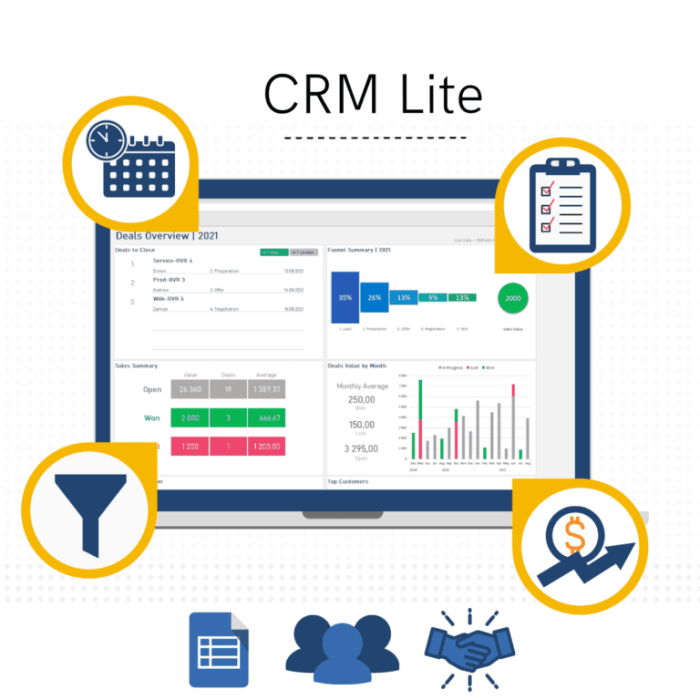 Excel at subscription economy