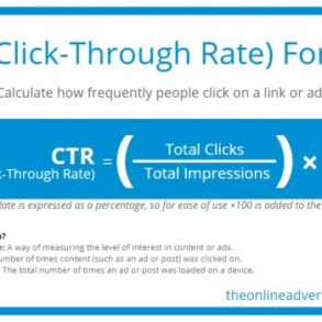 All about the click through rate ctr explained