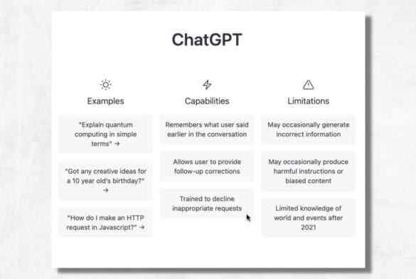Chatgpt capabilities and limitations
