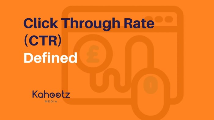 Click through rate ctr calculator