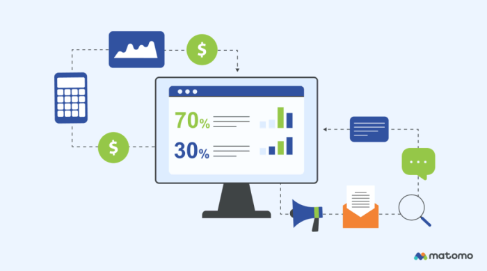 What is clickstream data