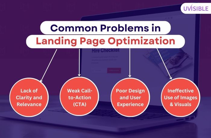 Landing page optimisation mistakes