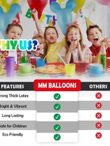 Amazon advertising performance difference between brand generated images and shutterstock