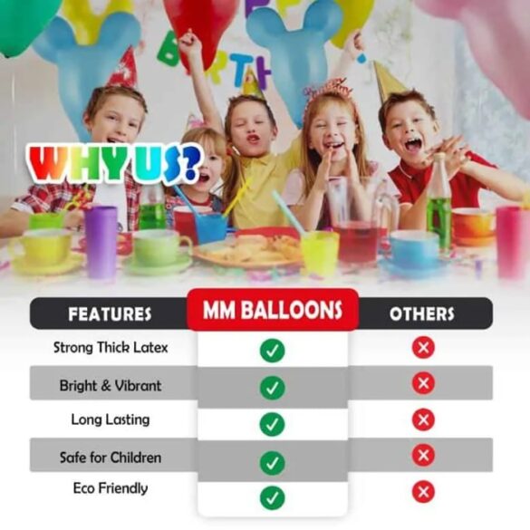 Amazon advertising performance difference between brand generated images and shutterstock