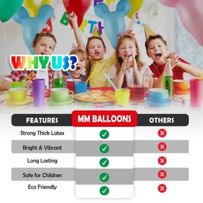 Amazon advertising performance difference between brand generated images and shutterstock