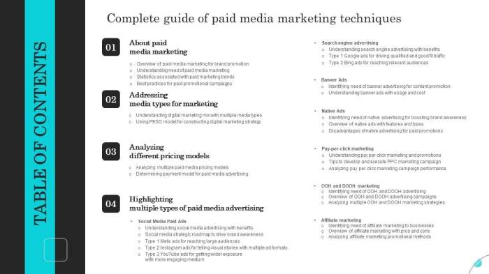 Social Media Marketing Guide PDF Marketers guide to medium
