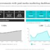 How to find a good paid media marketing company