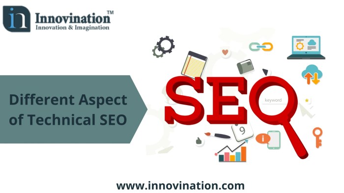 Technical seo digital marketing 2