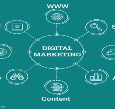 What is digital marketing the fundamentals of digital in marketing